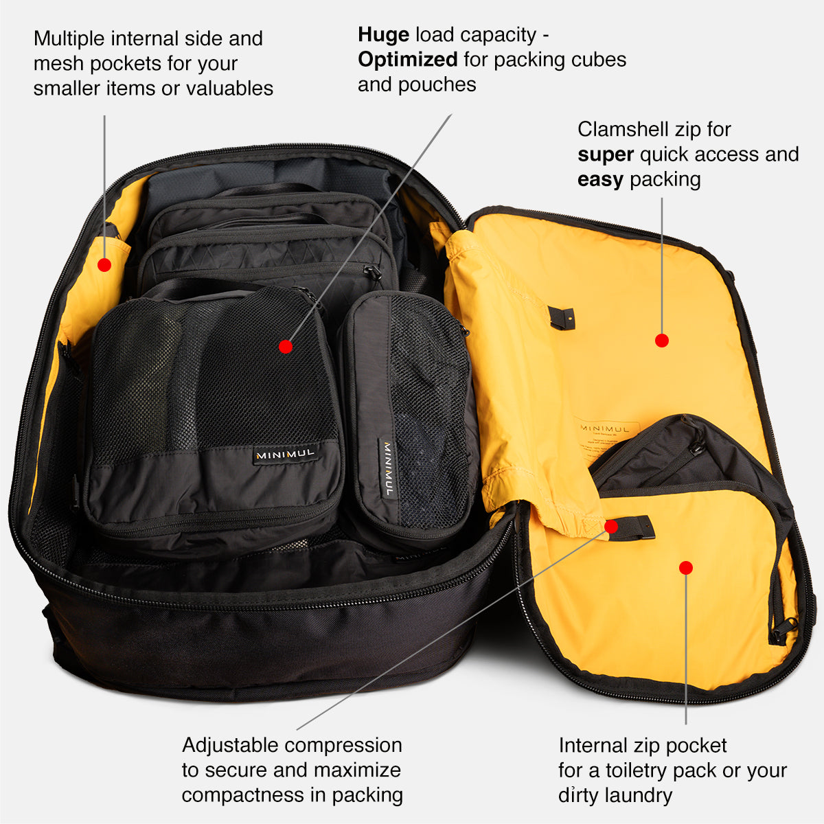 Minimul M38 Travel Backpack 38L - Carry-On