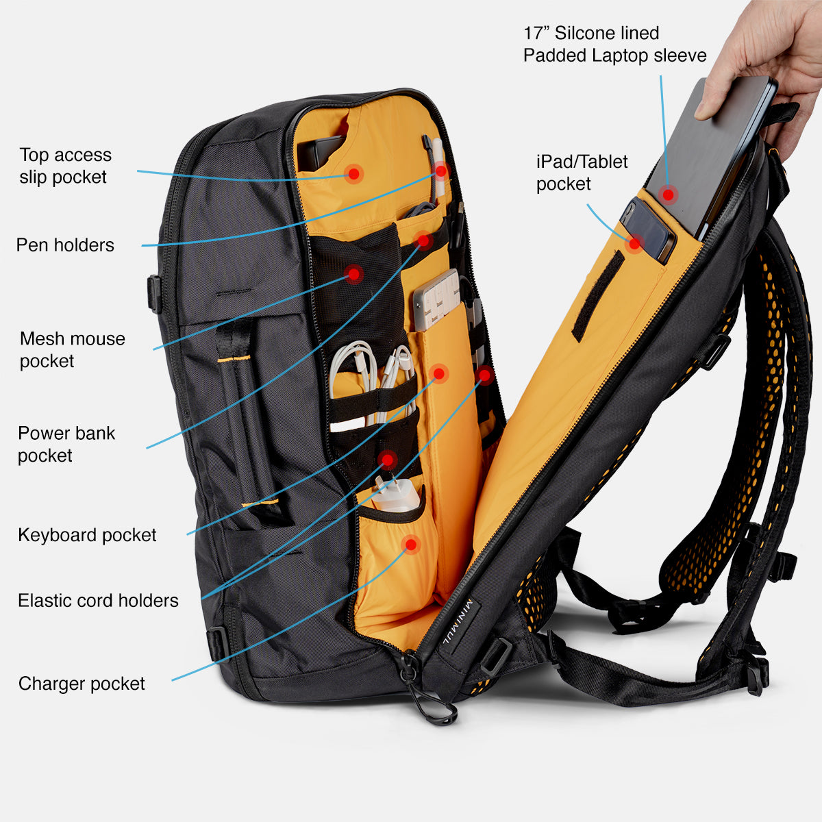 Minimul M38 Travel Backpack 38L - Carry-On
