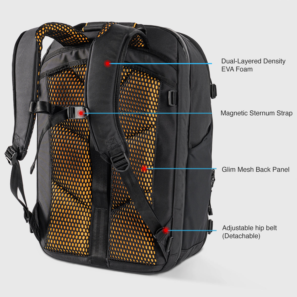 M38 Travel Backpack - Minimul Society